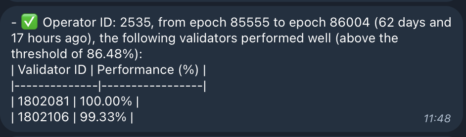 lido-csm-performance-notification-above